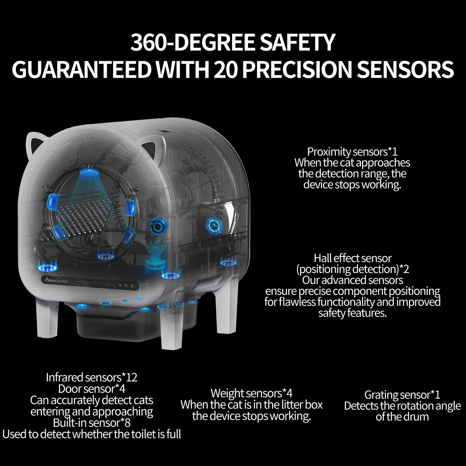 Paw101 Cat Litter Box|Pawstastic Self-Cleaning Litter Box